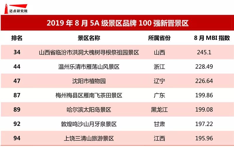 微信圖片_20190910113417