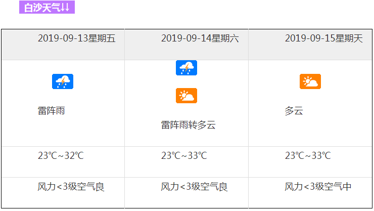 微信截圖_20190912153057 微信截圖_20190912153057